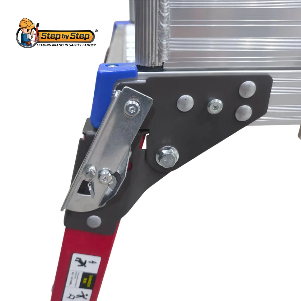 02-Locking-System