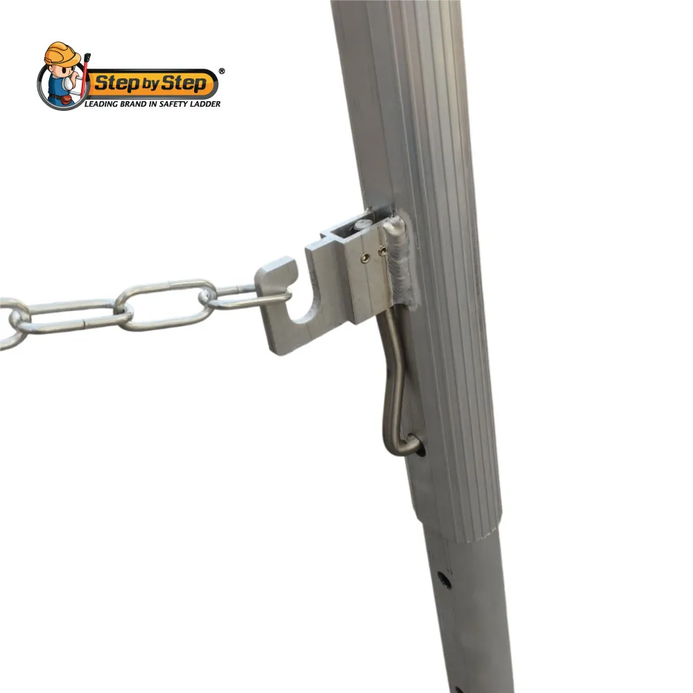 03-Safety-Chain Safety Chain