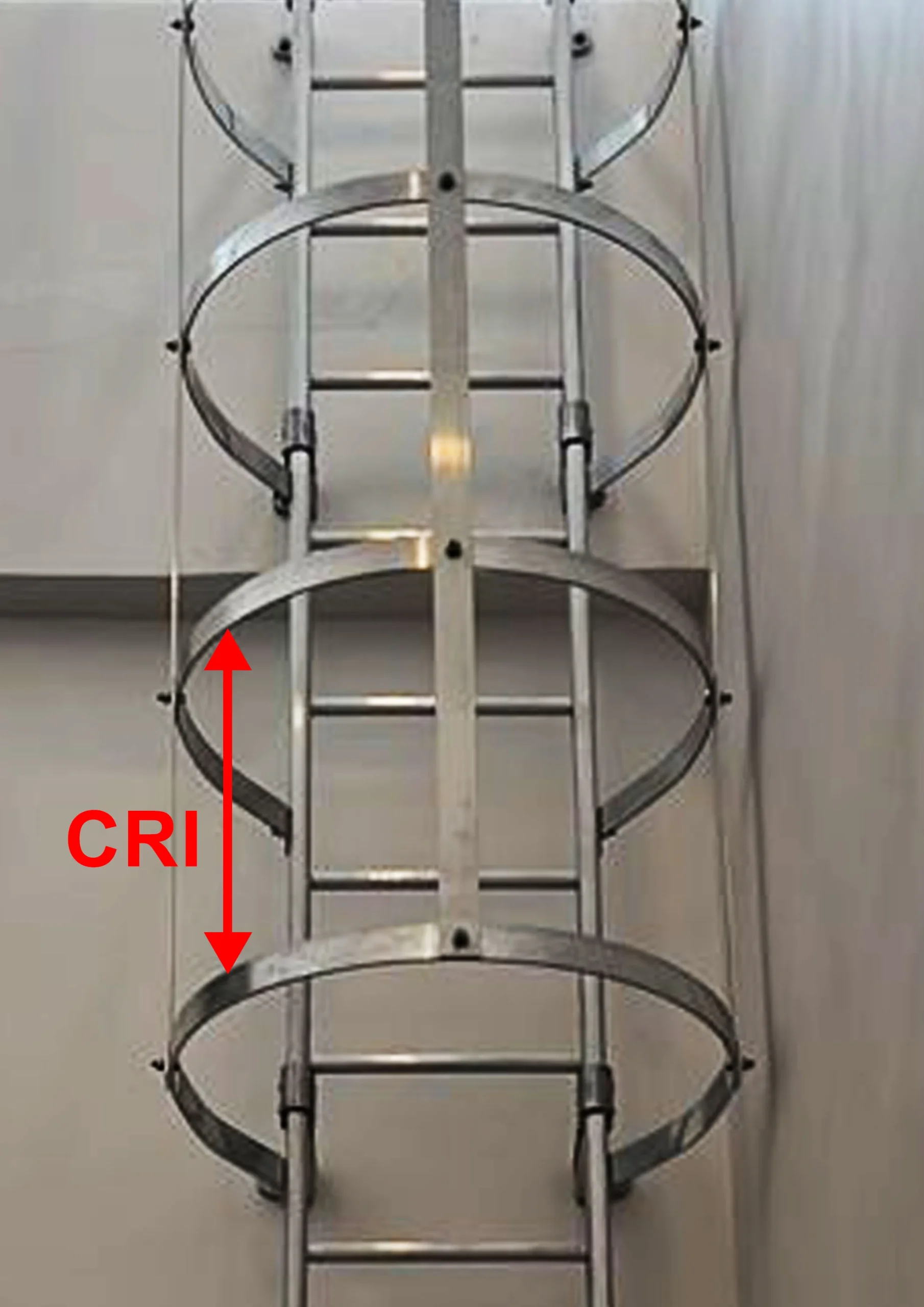 Cage Ring Interval (CRI)