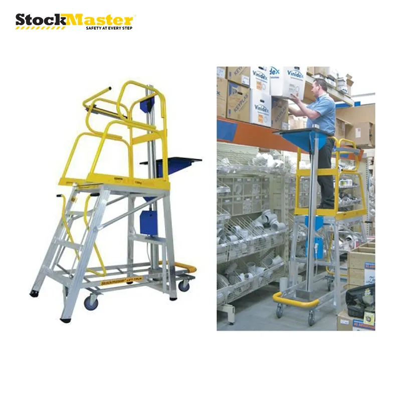 Lift Truck (Electric) Usage