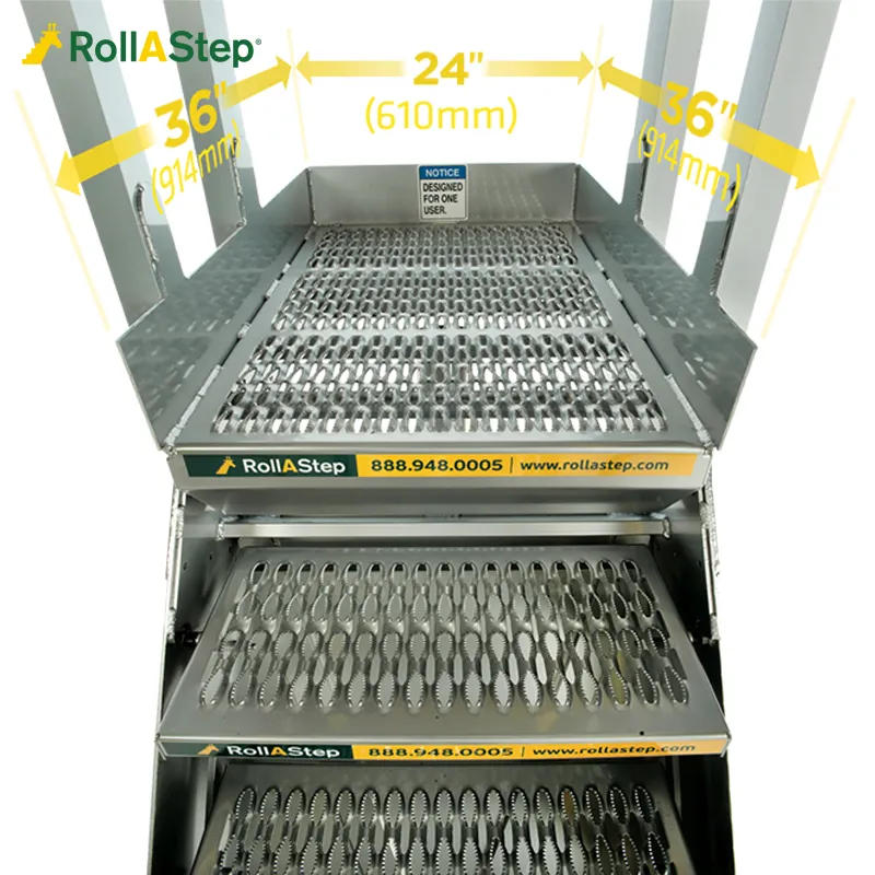 Step
